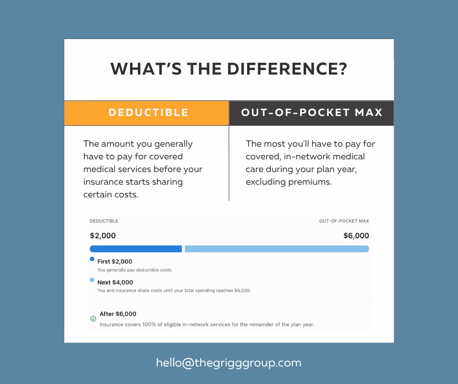 health insurance explained
